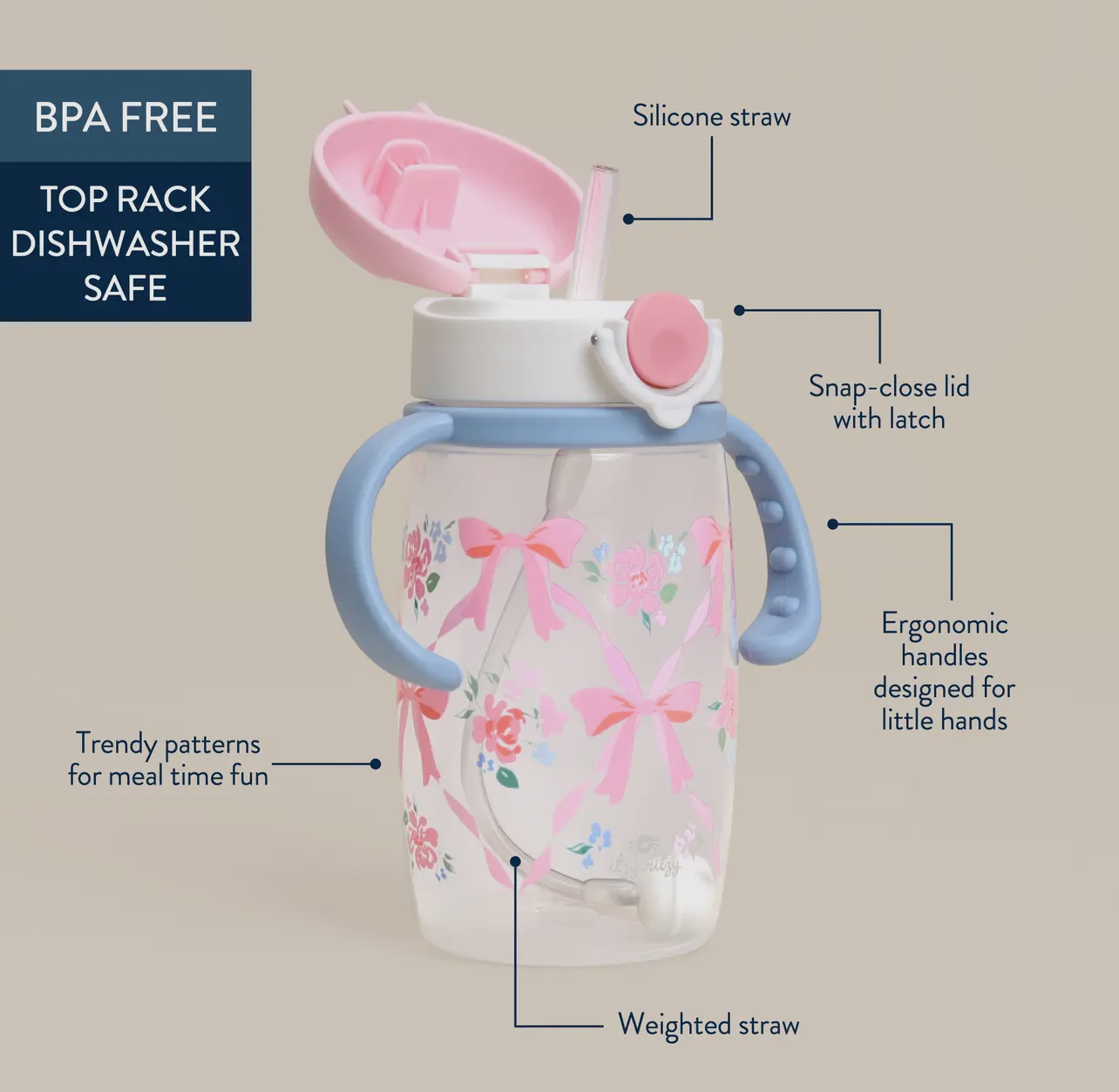 Itzy Ritzy Straw Cup *2 options